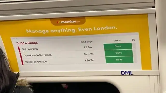 Advertisement for Monday.com on a subway, featuring project management tasks with estimated budgets and statuses, emphasizing the platform's capability to manage projects effectively.