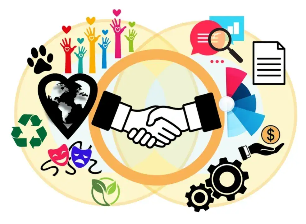 Graphic illustrating collaboration and community engagement, featuring a handshake surrounded by symbols of social responsibility, environmental care, and marketing strategies, relevant to innovative advertising and guerrilla marketing.
