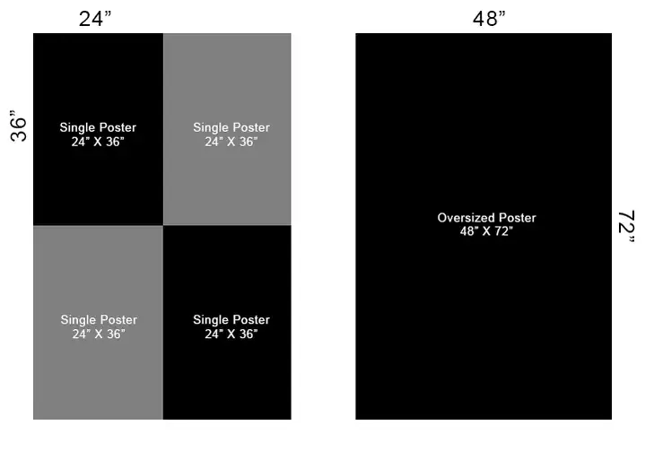 Wheatpaste poster advertising options showcasing dimensions for single posters (24" x 36") and oversized posters (48" x 72") with pricing details for marketing campaigns.