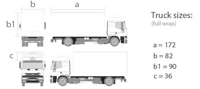 Truck size dimensions for full vehicle wraps, illustrating measurements labeled a, b, b1, and c for effective vehicle logo wrapping.
